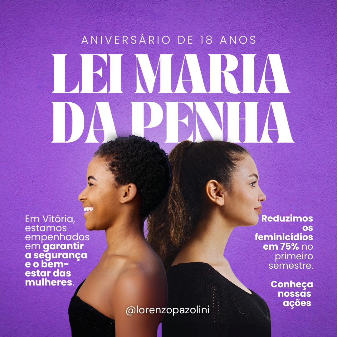 Aniversário de 18 anos da Lei Maria da Penha: Com a união de todos, Vitória reduziu 75% o número de femicídios